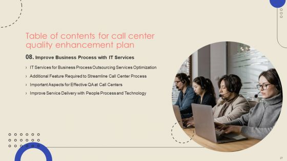 Call Center Quality Enhancement Plan Ppt PowerPoint Presentation Complete Deck With Slides