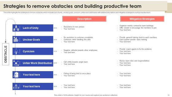 Call Center Quality Enhancement Plan Ppt PowerPoint Presentation Complete Deck With Slides