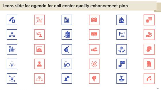 Call Center Quality Enhancement Plan Ppt PowerPoint Presentation Complete Deck With Slides