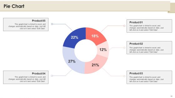 Call Center Quality Enhancement Plan Ppt PowerPoint Presentation Complete Deck With Slides