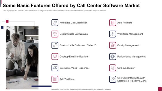Call Center Software Market Pitch Deck Ppt PowerPoint Presentation Complete Deck With Slides