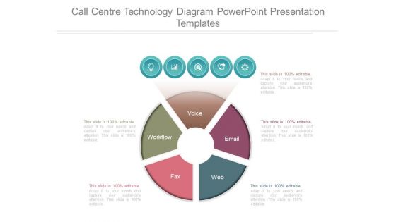 Call Centre Technology Diagram Powerpoint Presentation Templates Call Centre Technology Diagram Powerpoint Presentation Templates