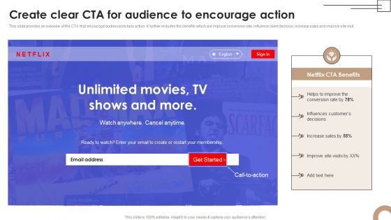 Call To Action Marketing Techniques Create Clear CTA For Audience To Encourage Action Summary PDF