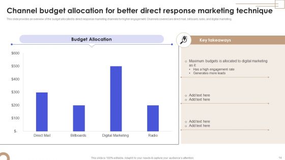 Call To Action Marketing Techniques Ppt PowerPoint Presentation Complete Deck With Slides