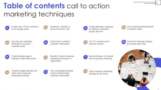 Call To Action Marketing Techniques Ppt PowerPoint Presentation Complete Deck With Slides