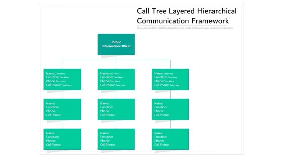 Call Tree Layered Hierarchical Communication Framework Ppt PowerPoint Presentation Icon Portfolio PDF