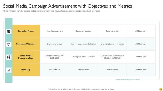 Campaign Advertisement Ppt PowerPoint Presentation Complete With Slides