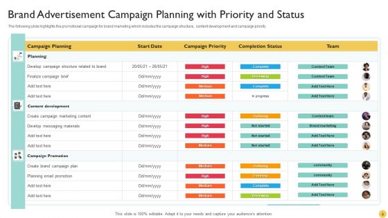 Campaign Advertisement Ppt PowerPoint Presentation Complete With Slides