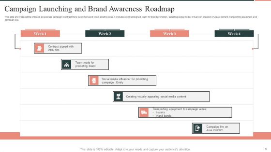 Campaign Awareness Roadmap Ppt PowerPoint Presentation Complete With Slides