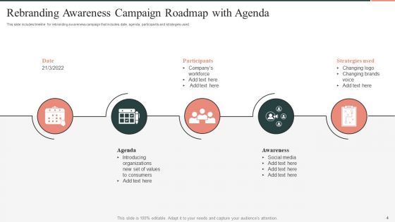 Campaign Awareness Roadmap Ppt PowerPoint Presentation Complete With Slides