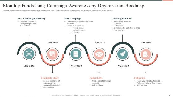 Campaign Awareness Roadmap Ppt PowerPoint Presentation Complete With Slides