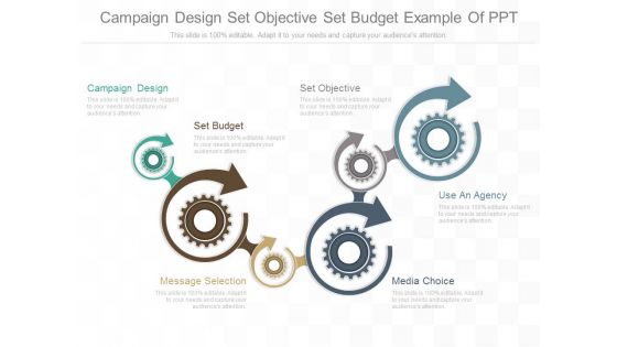 Campaign Design Set Objective Set Budget Example Of Ppt