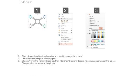 Campaign Execution Campaign Planning Powerpoint Show