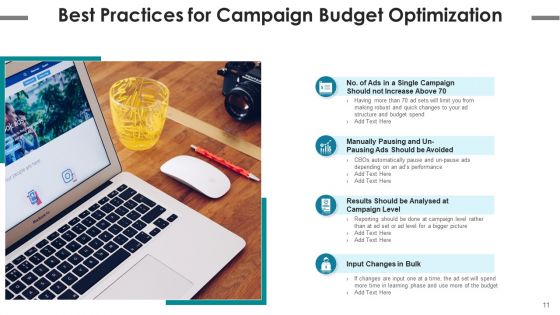 Campaign Financial Plans Budget Optimization Ppt PowerPoint Presentation Complete Deck With Slides