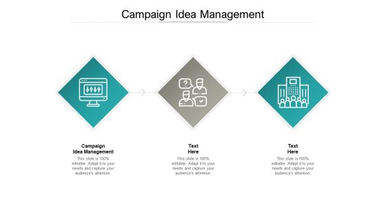 Campaign Idea Management Ppt PowerPoint Presentation Gallery Icons Cpb Pdf