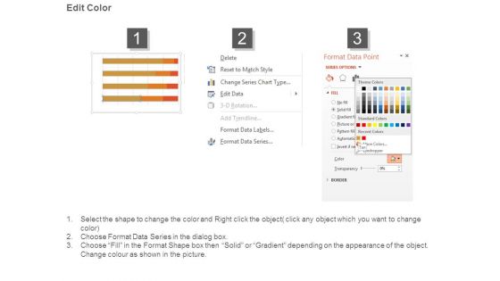 Campaign Performance Measurement Powerpoint Templates