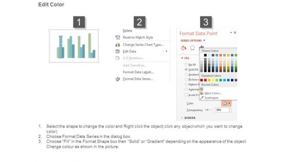 Campaign Performance Report Sample Example Ppt Presentation