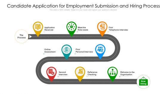 Candidate Application For Employment Submission And Hiring Process Ppt PowerPoint Presentation File Graphic Images PDF