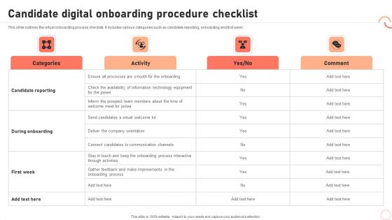 Candidate Digital Onboarding Procedure Checklist Ppt Designs