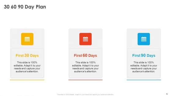 Candidate Hiring Weekly Scorecard Ppt PowerPoint Presentation Complete Deck With Slides