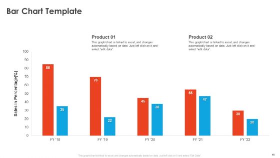 Candidate Hiring Weekly Scorecard Ppt PowerPoint Presentation Complete Deck With Slides