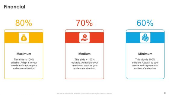 Candidate Hiring Weekly Scorecard Ppt PowerPoint Presentation Complete Deck With Slides