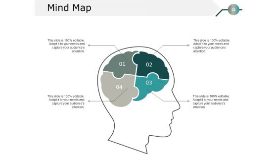 Candidate Mapping Ppt PowerPoint Presentation Complete Deck With Slides