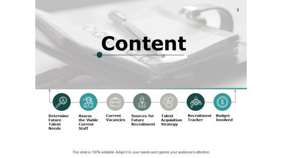 Candidate Mapping Ppt PowerPoint Presentation Complete Deck With Slides
