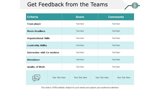 Candidate Mapping Ppt PowerPoint Presentation Complete Deck With Slides