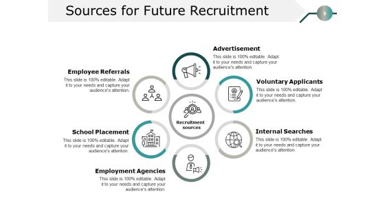 Candidate Mapping Ppt PowerPoint Presentation Complete Deck With Slides