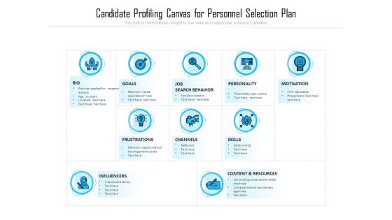 Candidate Profiling Canvas For Personnel Selection Plan Ppt PowerPoint Presentation File Files PDF