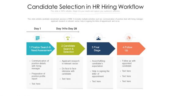Candidate Selection In HR Hiring Workflow Ppt Gallery Objects PDF Candidate Selection In HR Hiring Workflow Ppt Gallery Objects PDF