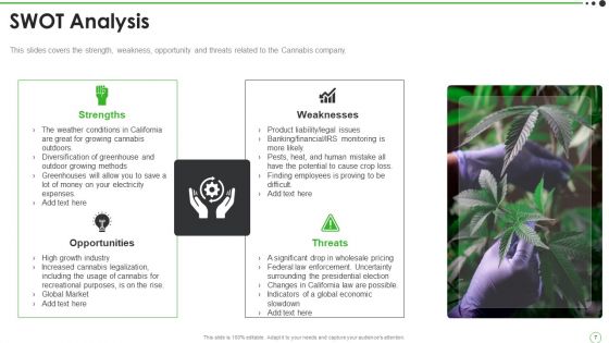 Cannabis Venture Capital Funding Pitch Deck Ppt PowerPoint Presentation Complete With Slides