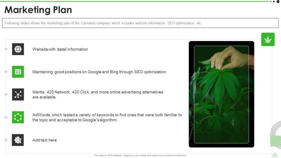 Cannabis Venture Capital Funding Pitch Deck Ppt PowerPoint Presentation Complete With Slides