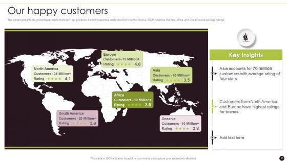 Canned Food Company Profile Ppt PowerPoint Presentation Complete Deck With Slides