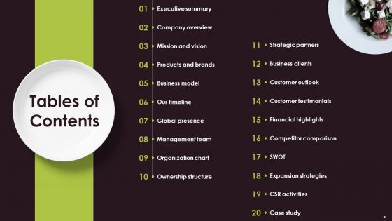 Canned Food Company Profile Ppt PowerPoint Presentation Complete Deck With Slides
