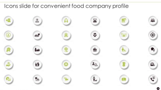 Canned Food Company Profile Ppt PowerPoint Presentation Complete Deck With Slides