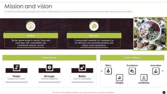 Canned Food Company Profile Ppt PowerPoint Presentation Complete Deck With Slides