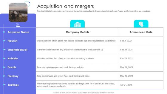 Canva Pro Business Profile Acquisition And Mergers Designs PDF