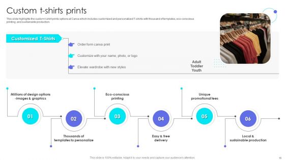 Canva Pro Business Profile Ppt PowerPoint Presentation Complete With Slides