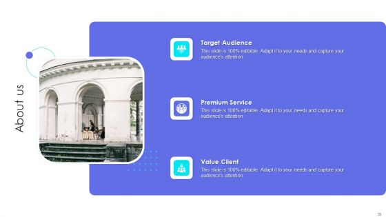 Canva Pro Business Profile Ppt PowerPoint Presentation Complete With Slides