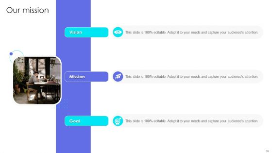 Canva Pro Business Profile Ppt PowerPoint Presentation Complete With Slides