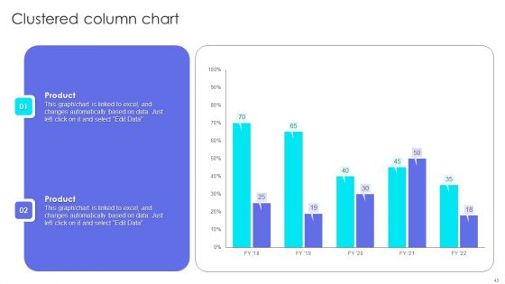 Canva Pro Business Profile Ppt PowerPoint Presentation Complete With Slides
