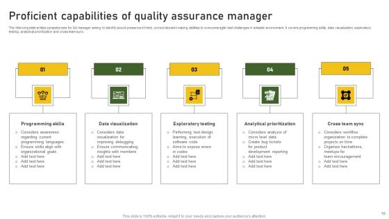 Capabilities Ppt PowerPoint Presentation Complete Deck With Slides