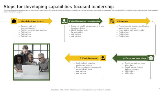 Capabilities Ppt PowerPoint Presentation Complete Deck With Slides