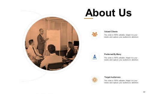 Capability Assessment Ppt PowerPoint Presentation Complete Deck With Slides