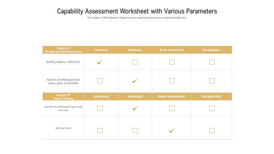 Capability Assessment Worksheet With Various Parameters Ppt PowerPoint Presentation File Slide Portrait PDF
