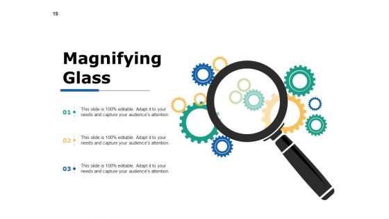 Capability Development Ppt PowerPoint Presentation Complete Deck With Slides