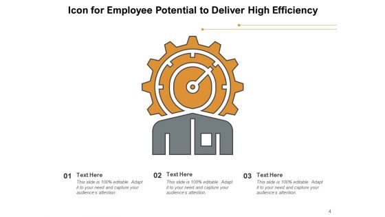 Capability Growth Idea Ppt PowerPoint Presentation Complete Deck