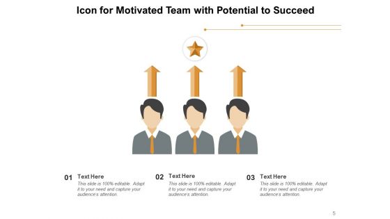 Capability Growth Idea Ppt PowerPoint Presentation Complete Deck